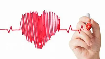 A Blood Pressure Test For Your Business