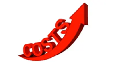 What Is The Cost Of Waiting?