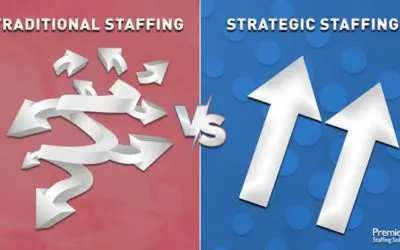 Strategic Staffing requires a thorough understanding of the client’s culture, processes, and required skills.