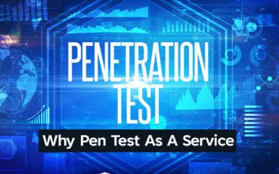 Technology is the heart of every organization.