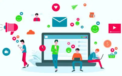 When Should I Expect A Return On This Investment?