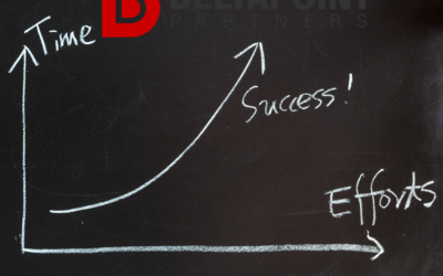 How much time and effort does it take to generate a new client?