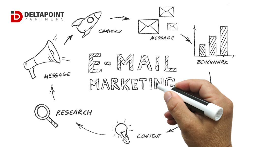 Email Marketing