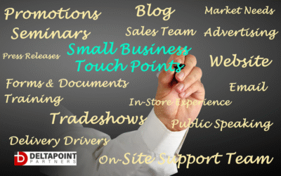 How many touch points does it take to convert a prospect to a client