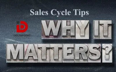 15 Proven Ways to Shorten the Sales Cycle in 2026 and Why Outsource?