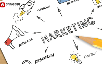 How (and Why) a Fractional Marketing Manager Can Transform Your Business